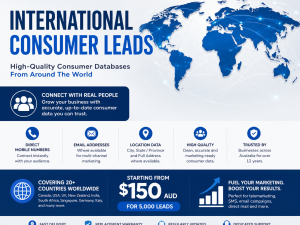 Global Consumer database