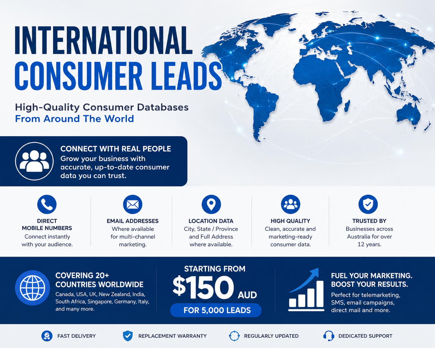 Global Consumer Leads 1 Global Consumer database